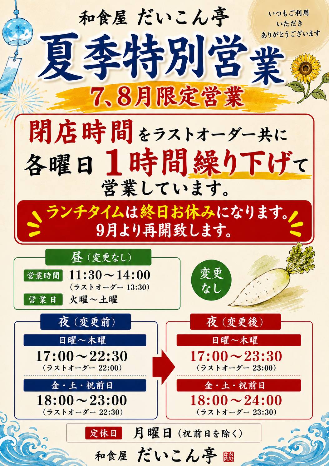 営業時間